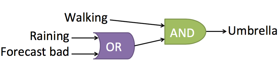 Images RefeANdrences